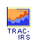 TRAC IRS Web Site