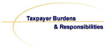 IRS Taxpayer Burdens and Responsibilities