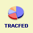 Customized queries of TRAC's data