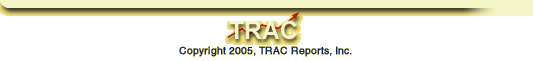 TRAC Copyrights